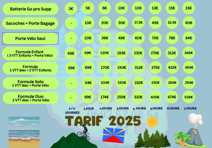 Tarifs 2025